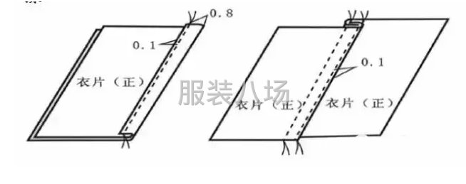 九种服装基础车缝操作要点整理 九种服装基础车缝操作要点整理