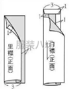 领座面的正面与一片的正面相叠