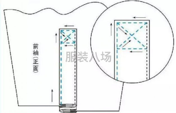 将里襟与三角固定