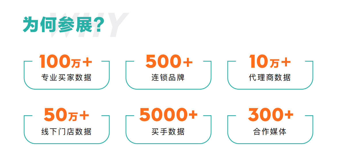 2023上海国际童装产业博览会