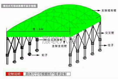 undefined - 仓库推拉蓬 - 图2