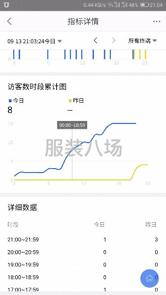 外放加工尋長期合作伙伴-第1張圖片