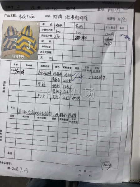 30人針織加工，保質保量-第2張圖片