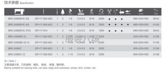 undefined - 布鲁斯缝纫机支持以旧换新 - 图6