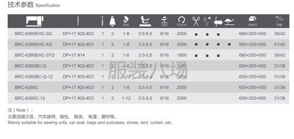 布鲁斯缝纫机支持以旧换新-第6张图片