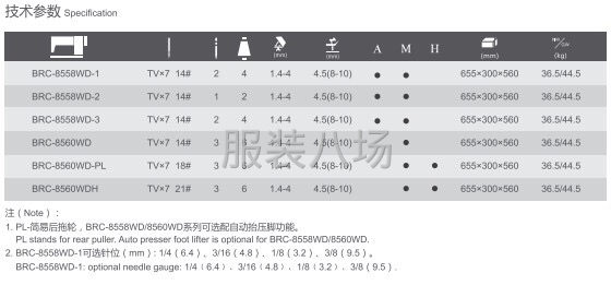 布魯斯縫紉機(jī)支持以舊換新-第10張圖片