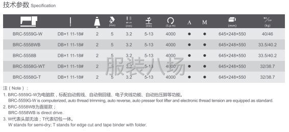 布魯斯縫紉機(jī)支持以舊換新-第8張圖片