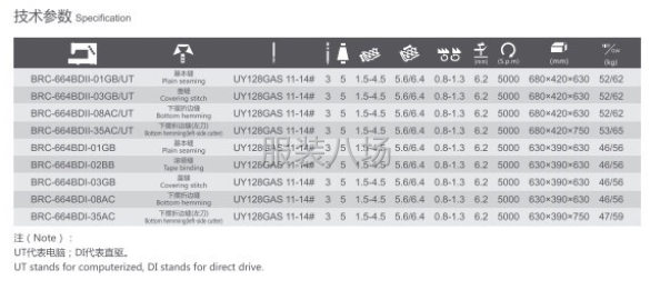 undefined - 布鲁斯缝纫机支持以旧换新 - 图16