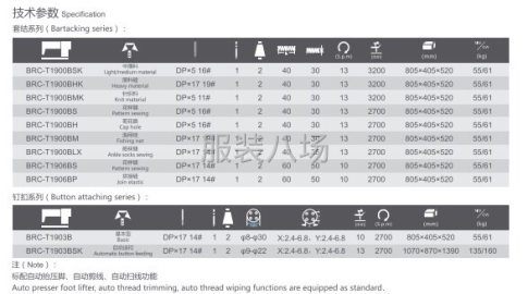 undefined - 布鲁斯缝纫机支持以旧换新 - 图18