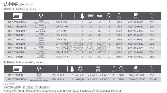布鲁斯缝纫机支持以旧换新-第18张图片