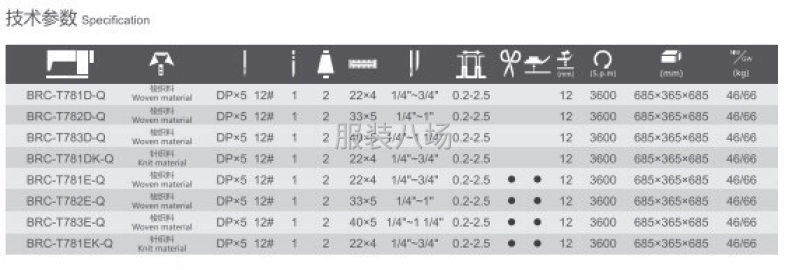 undefined - 布鲁斯缝纫机支持以旧换新 - 图22