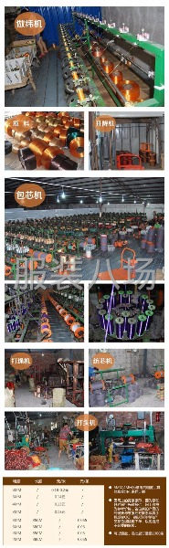 卫衣卫裤的各种 裤腰绳 帽绳厂家直销 全网最低-第2张图片