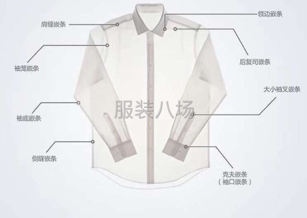 承接西服、衬衫加工-第6张图片