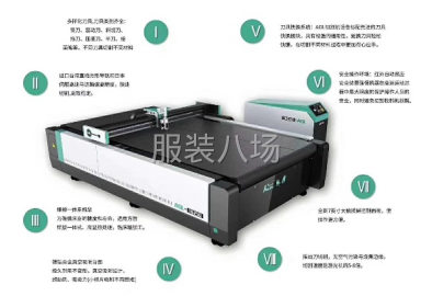 undefined - 颗粒绒 羊剪绒 皮毛一体切割机 - 图4