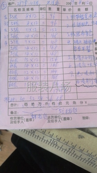服装加工，广西玉林博白未来的服装城-第2张图片