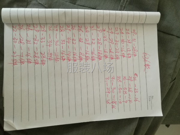服装加工，广西玉林博白未来的服装城-第4张图片