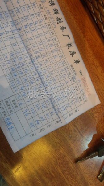 服装加工，广西玉林博白未来的服装城-第3张图片