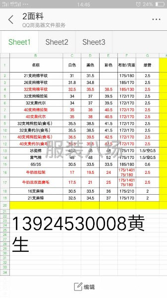 現貨針織面料供應-第1張圖片