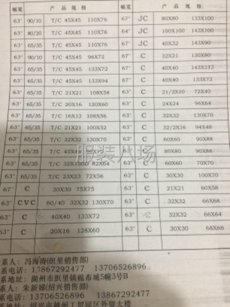 服装面料里料批发-第1张图片