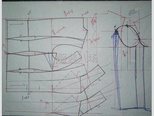 專業(yè)服裝制版-第1張圖片
