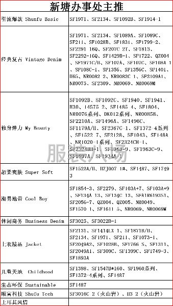 主推牛仔面料-第1张图片