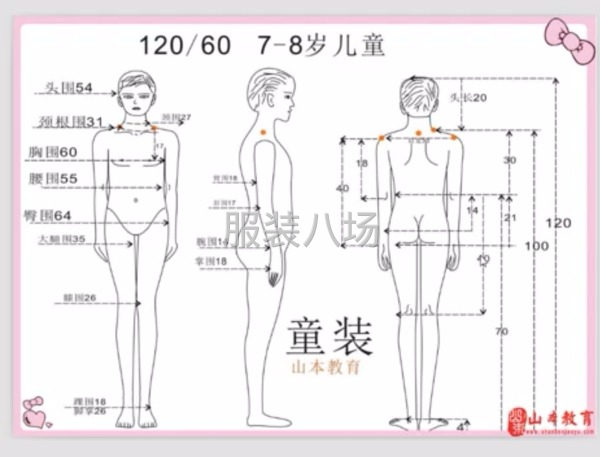 承接工藝單設計款式設計童裝制版推碼排料，包攬技術部門所有工作-第7張圖片