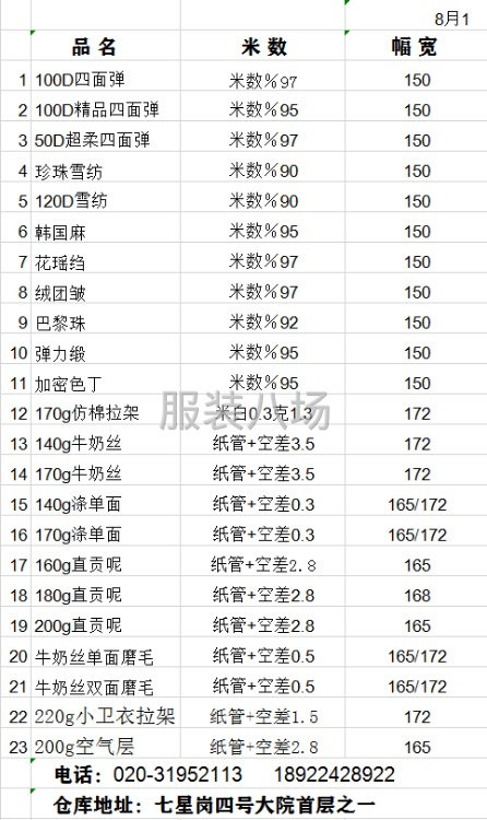 印花底布廠價直銷-第1張圖片