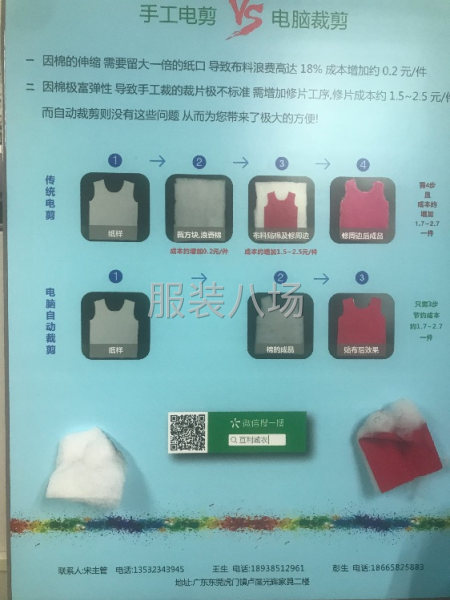 专业裁棉，专业电脑裁剪，价格实惠，工期短，-第1张图片