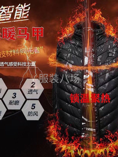 厂家直销、一件代发，跨境网批中心-第5张图片