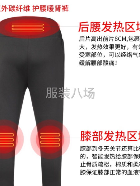厂家直销、一件代发，跨境网批中心-第3张图片