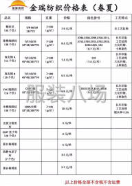 undefined - 厂家直销各类工作服面料 - 图1