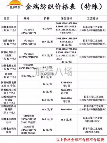厂家直销各类工作服面料-第3张图片