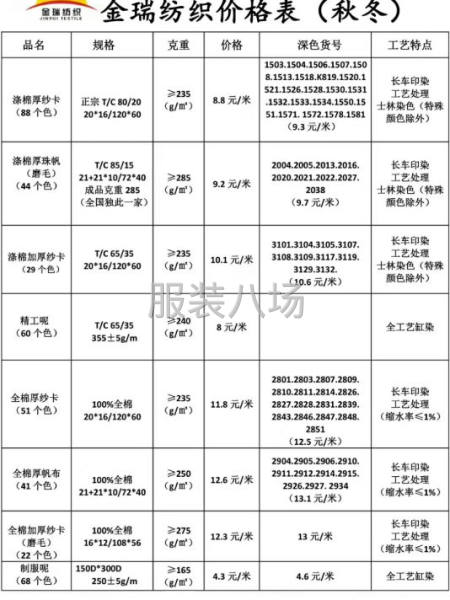 專注工裝面料，優(yōu)質(zhì)現(xiàn)貨供應(yīng)-第2張圖片