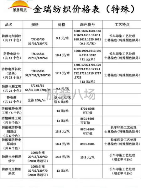 专注工装面料，优质现货供应-第4张图片