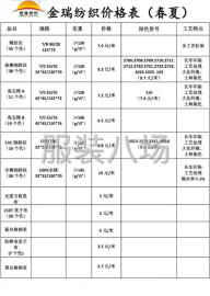 undefined - 专注工装面料，优质现货供应 - 图3