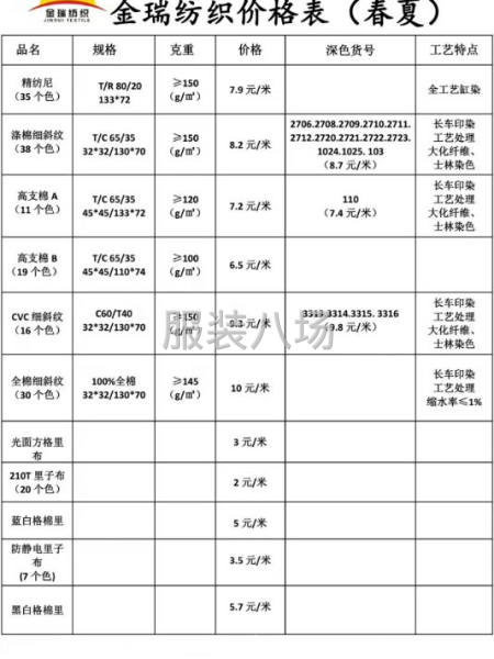 專注工裝面料，優(yōu)質(zhì)現(xiàn)貨供應(yīng)-第3張圖片