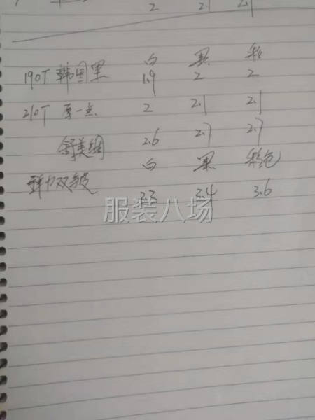 特價(jià)現(xiàn)貨供應(yīng)，各種里布，牛奶絲等一些面料-第3張圖片