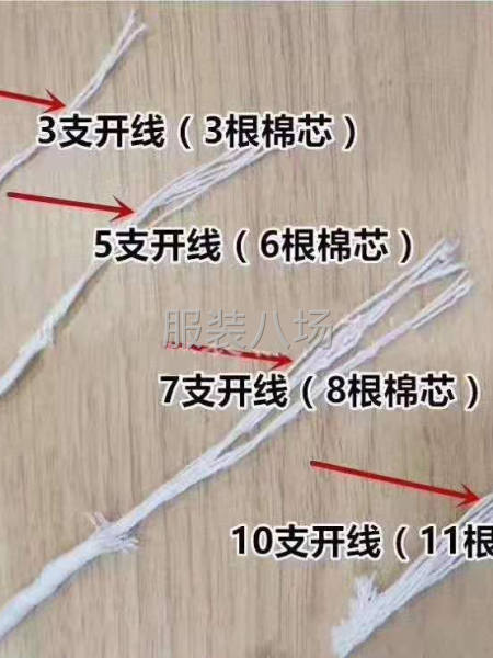 工厂直供双面呢，羽绒服，裤业等所有服装辅料-第6张图片
