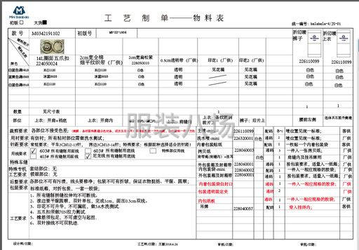 童裝款式設(shè)計-第2張圖片