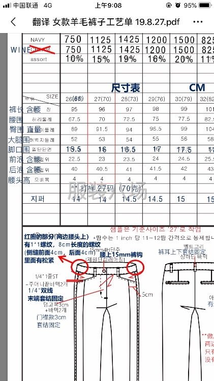 服裝廠30人開工了-第1張圖片