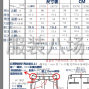 蚌埠 - 懷遠(yuǎn) - 服裝廠30人開(kāi)工了