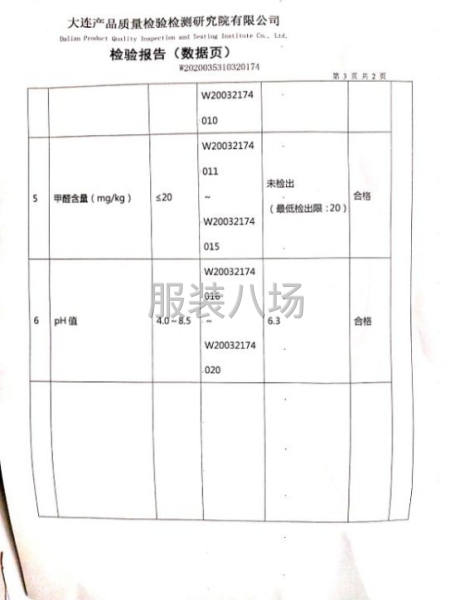 大量現貨一次性三層熔噴布防護口罩。-第2張圖片