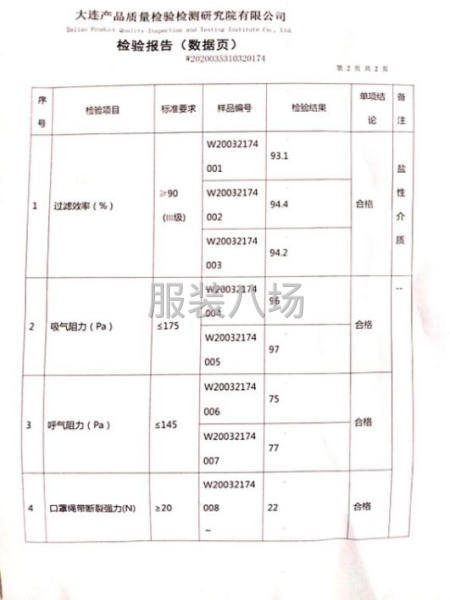 大量現(xiàn)貨一次性三層熔噴布防護口罩。-第1張圖片