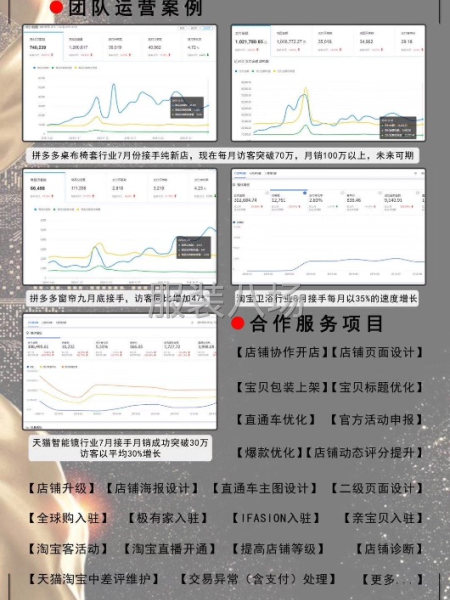 專業做服裝網店運營-第2張圖片