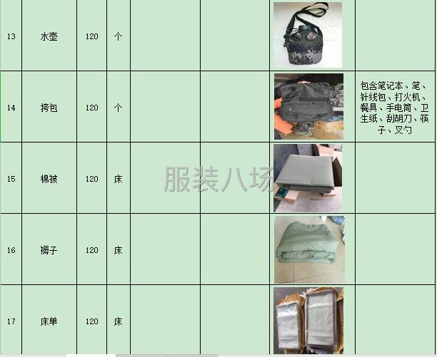 作訓服及其他相關產品采購-第4張圖片