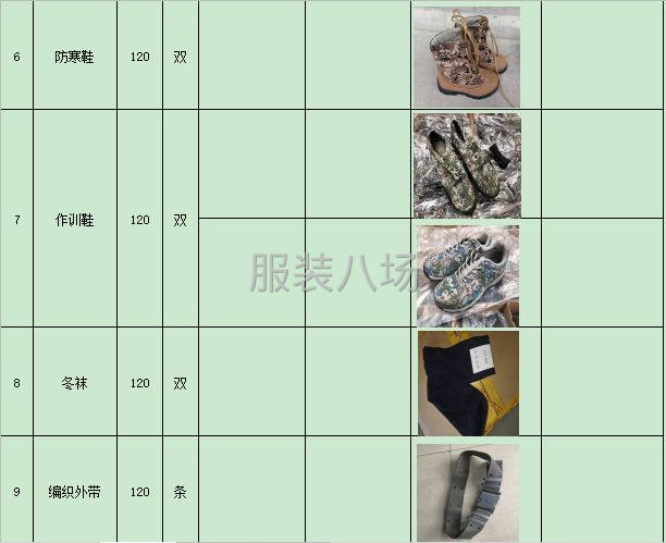 作訓服及其他相關產品采購-第2張圖片
