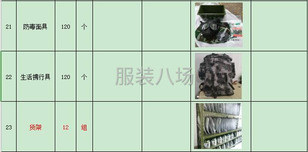 作訓服及其他相關產品采購-第6張圖片