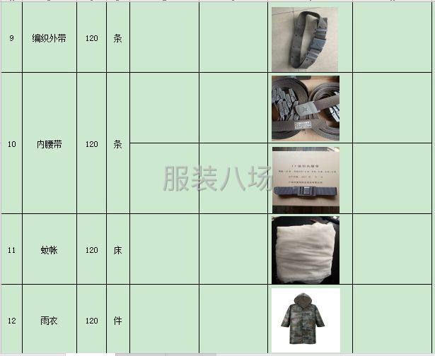 作訓服及其他相關產品采購-第3張圖片