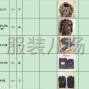 海西市區(qū) - 作訓(xùn)服及其他相關(guān)產(chǎn)品采購