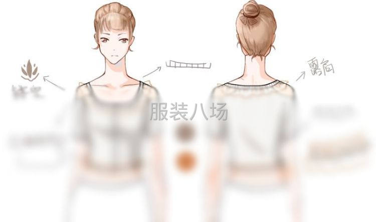 服装设计公司-第5张图片